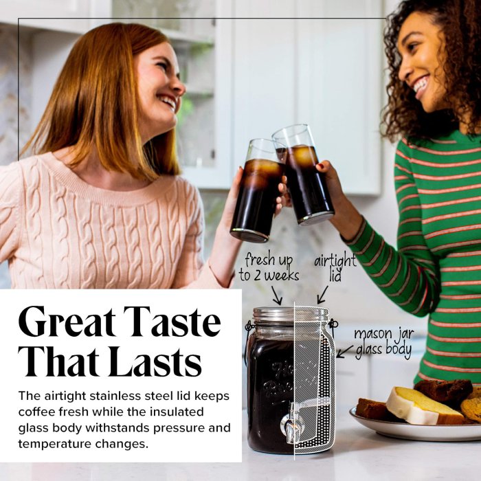 Cold Brew Coffee Maker - Glass Pitcher with Stainless Steel Spout (image 5)